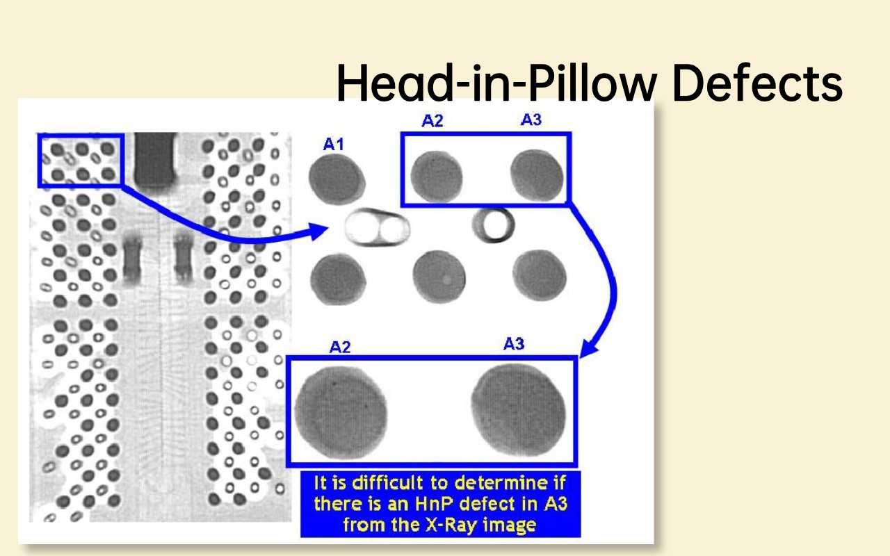 4.2 Head-in-Pillow (HiP) Defects 4.2 Head-in-Pillow (HiP)-Defekte