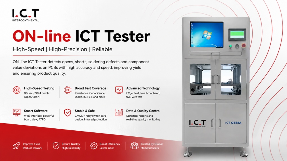 On-line ICT Tester Online-IKT-Tester