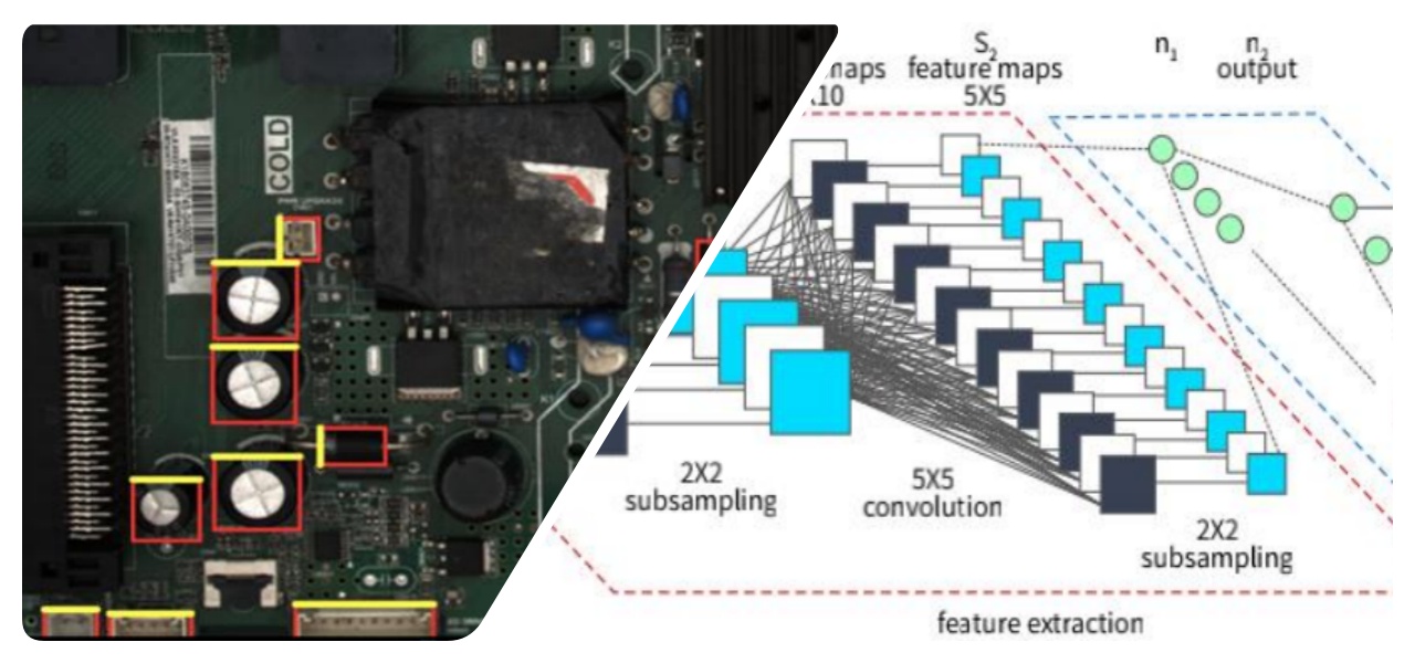 Deep Learning Algorithm Deep-Learning-Algorithmus