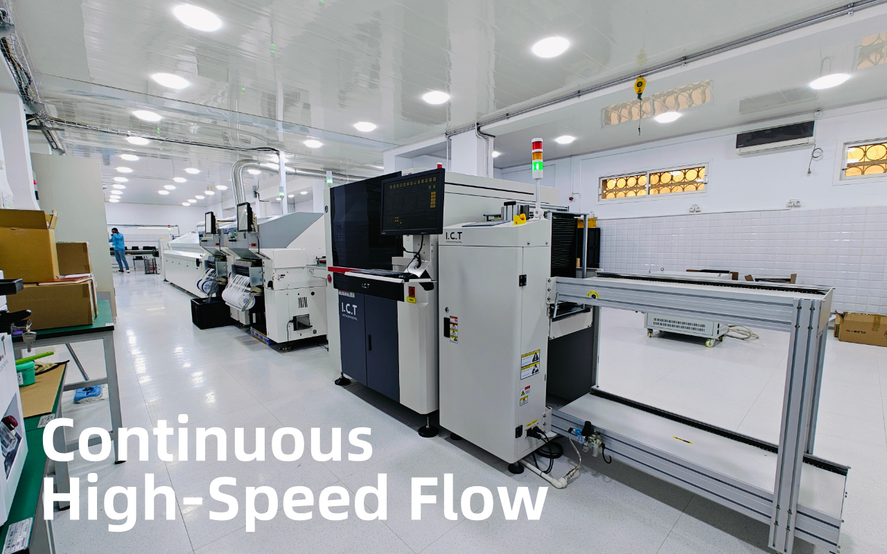 3. Inline-Layout – Entwickelt f&uuml;r einen gleichm&auml;&szlig;igen Hochgeschwindigkeitsfluss