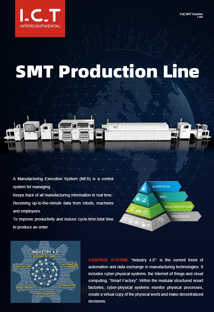 SMT Produktionslinie