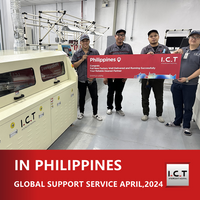//ilrorwxhnjrmlq5p-static.micyjz.com/cloud/lkBprKknloSRlkjojipmiq/I-C-T-Global-Technical-Support-for-Wave-Soldering-Machine-in-Philippines.png