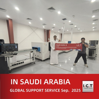 //ilrorwxhnjrmlq5p-static.micyjz.com/cloud/llBprKknloSRlljrnkrpio/I-C-T-Technical-Support-for-Saudi-Arabian-LED-Lighting-Manufacturer.jpg