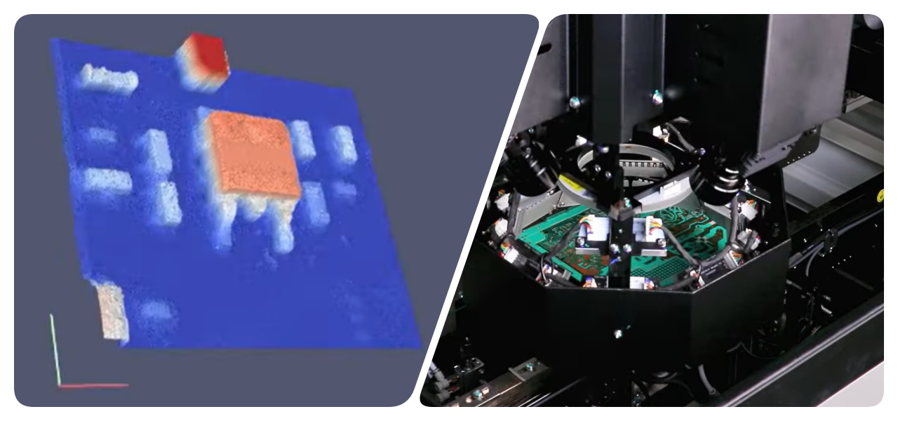 Schnelle Inspektionsgeschwindigkeit