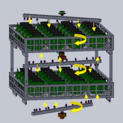 PCBA Reinigungsmaschine