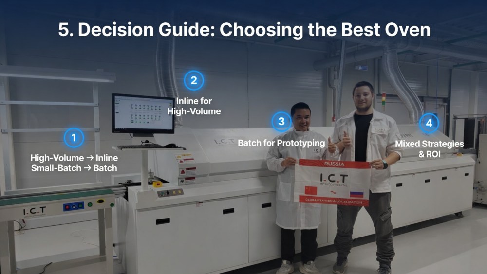 Entscheidungshilfe zur Auswahl des besten Ofens f&uuml;r Ihre Bed&uuml;rfnisse.jpg