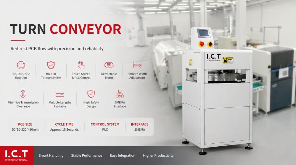PCB SMT-F&ouml;rderer