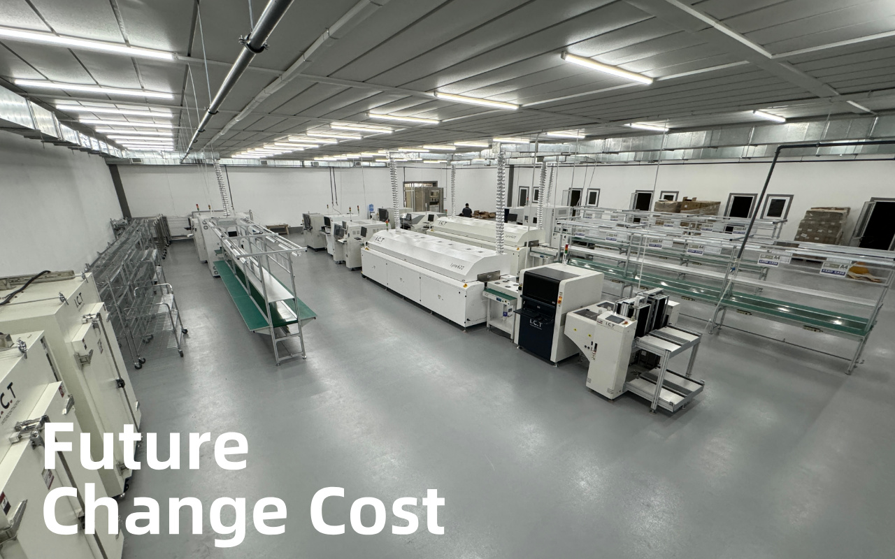 6. Die versteckten Kosten, die die meisten Teams untersch&auml;tzen – Erweiterung und Linien&auml;nderungen