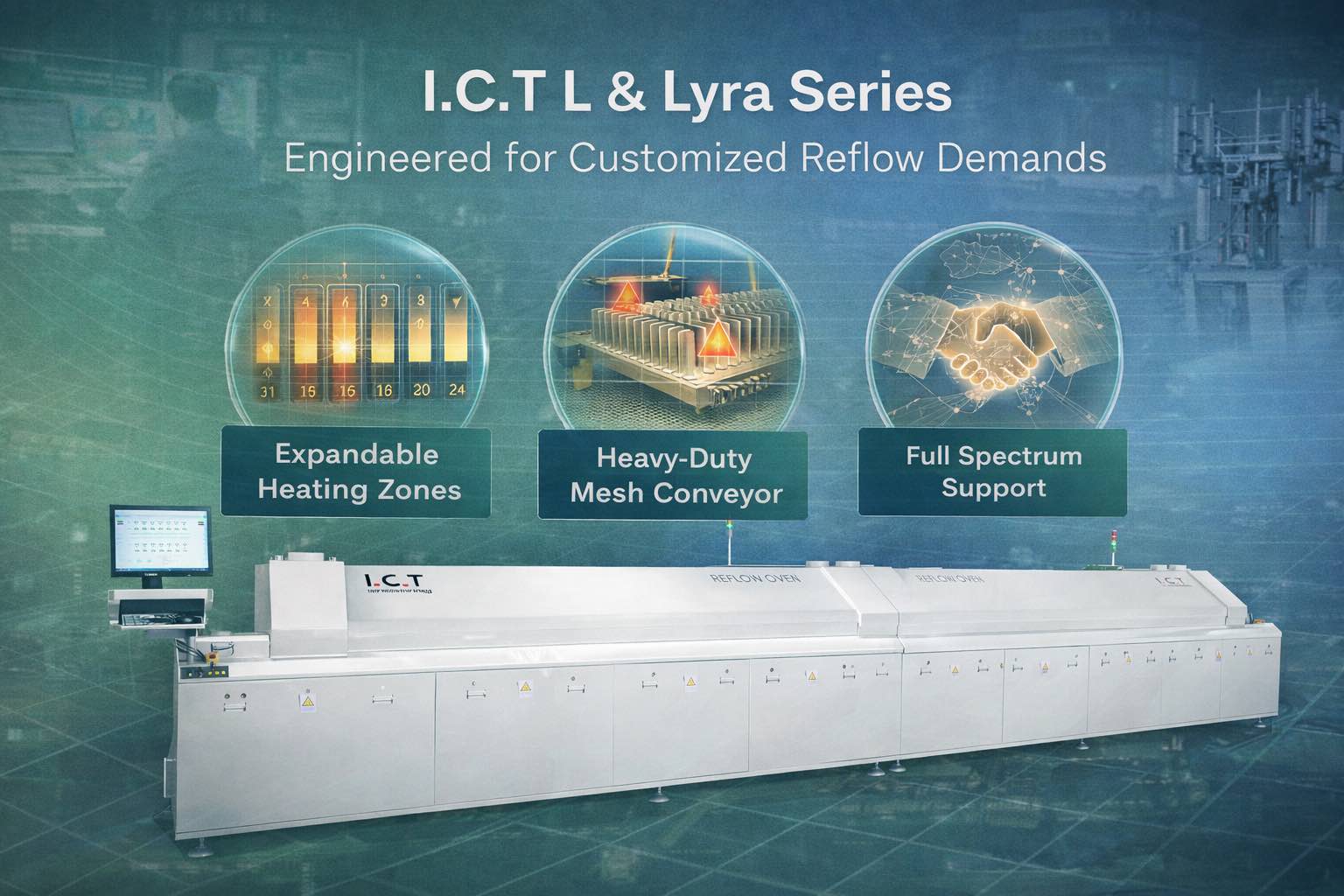 6. I.C.T L- und Lyra-Serie – Entwickelt f&uuml;r individuelle Reflow-Anforderungen