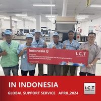 //ilrorwxhnjrmlq5p-static.micyjz.com/cloud/loBprKknloSRlkjqrlprio/I-C-T-Global-Technical-Support-for-EMS-Manufacturer-in-Indonesia.jpg
