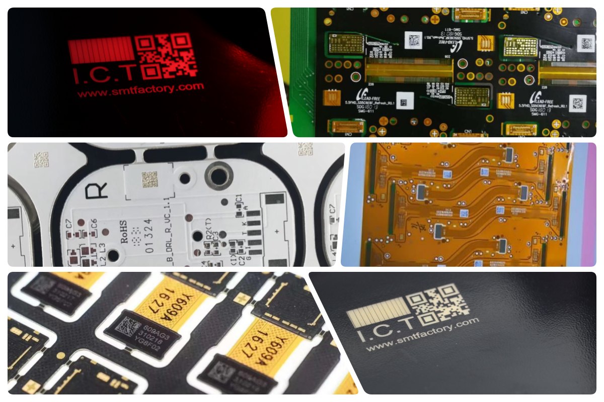 6-1 Application 6-1 Anwendung