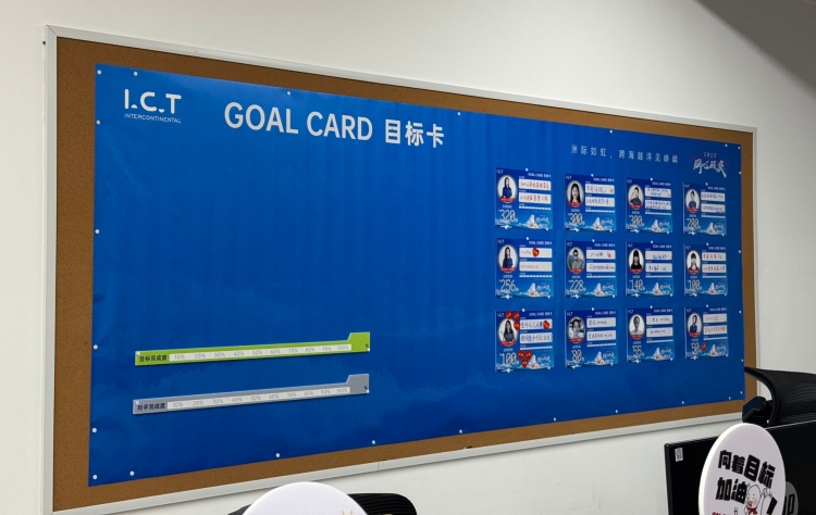 I.C.T in 2025 Alibaba -Kampagne -1-3