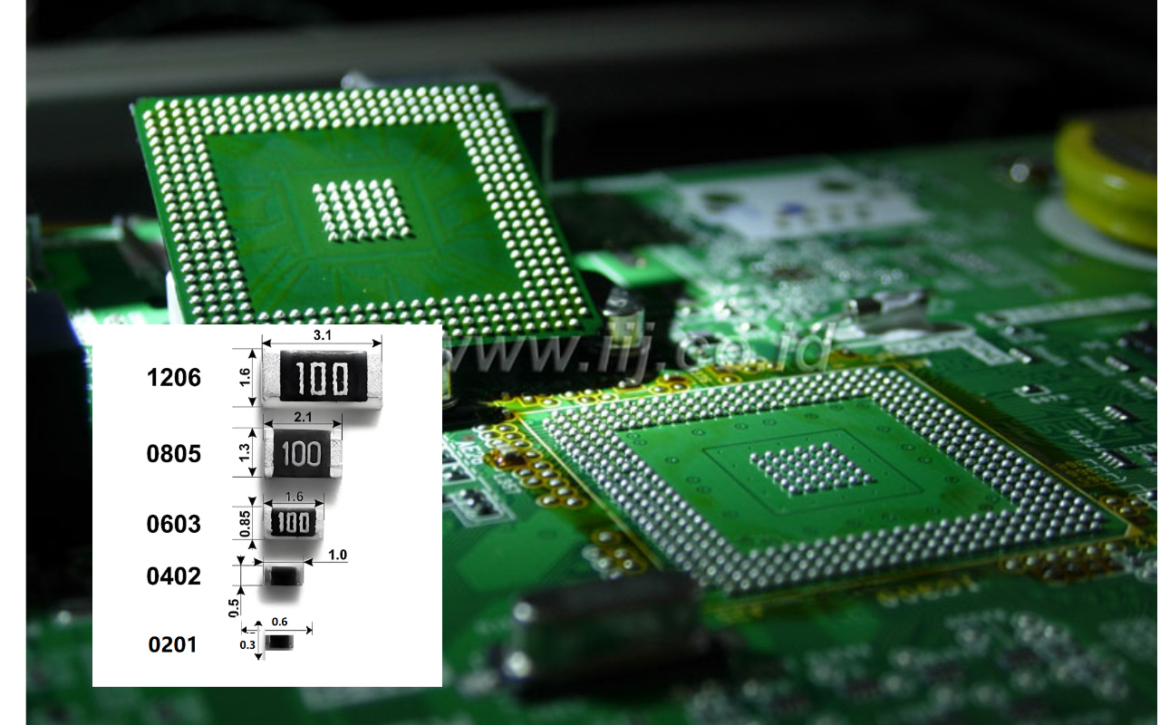 6.1. Fine-Pitch-Komponenten (01005, 0201, 0,3 mm BGA usw.)