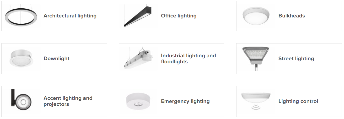 LED-Lampen-Produktionslinie