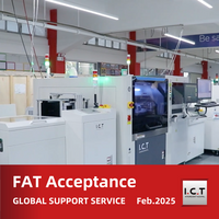 //ilrorwxhnjrmlq5p-static.micyjz.com/cloud/lrBprKknloSRilkionmkiq/I-C-T-FAT-Acceptance.png