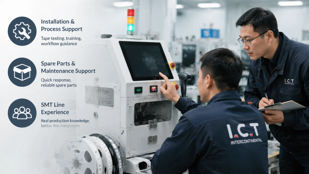 Lesen Sie „Supplier Support and Long-Term Reliability“.webp