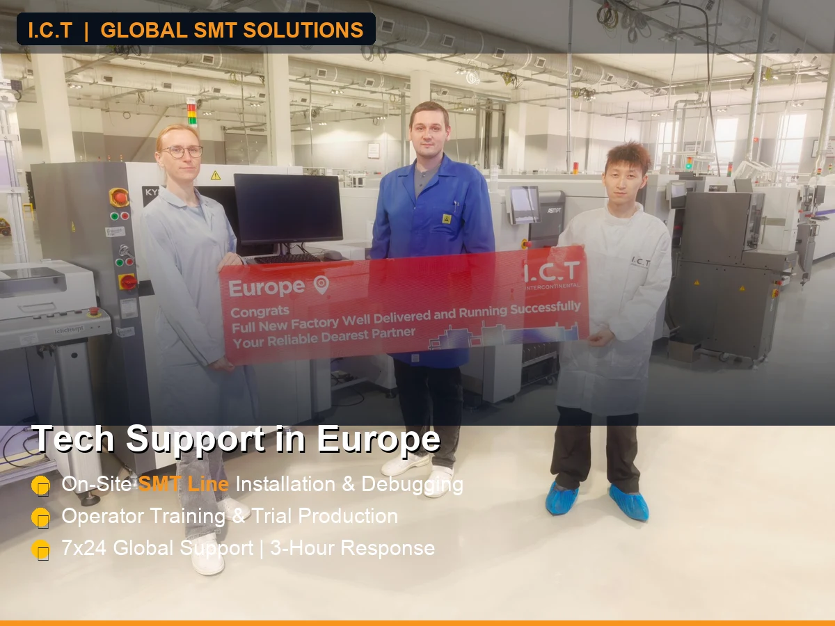 IKT-Tech-Support in Europa.webp