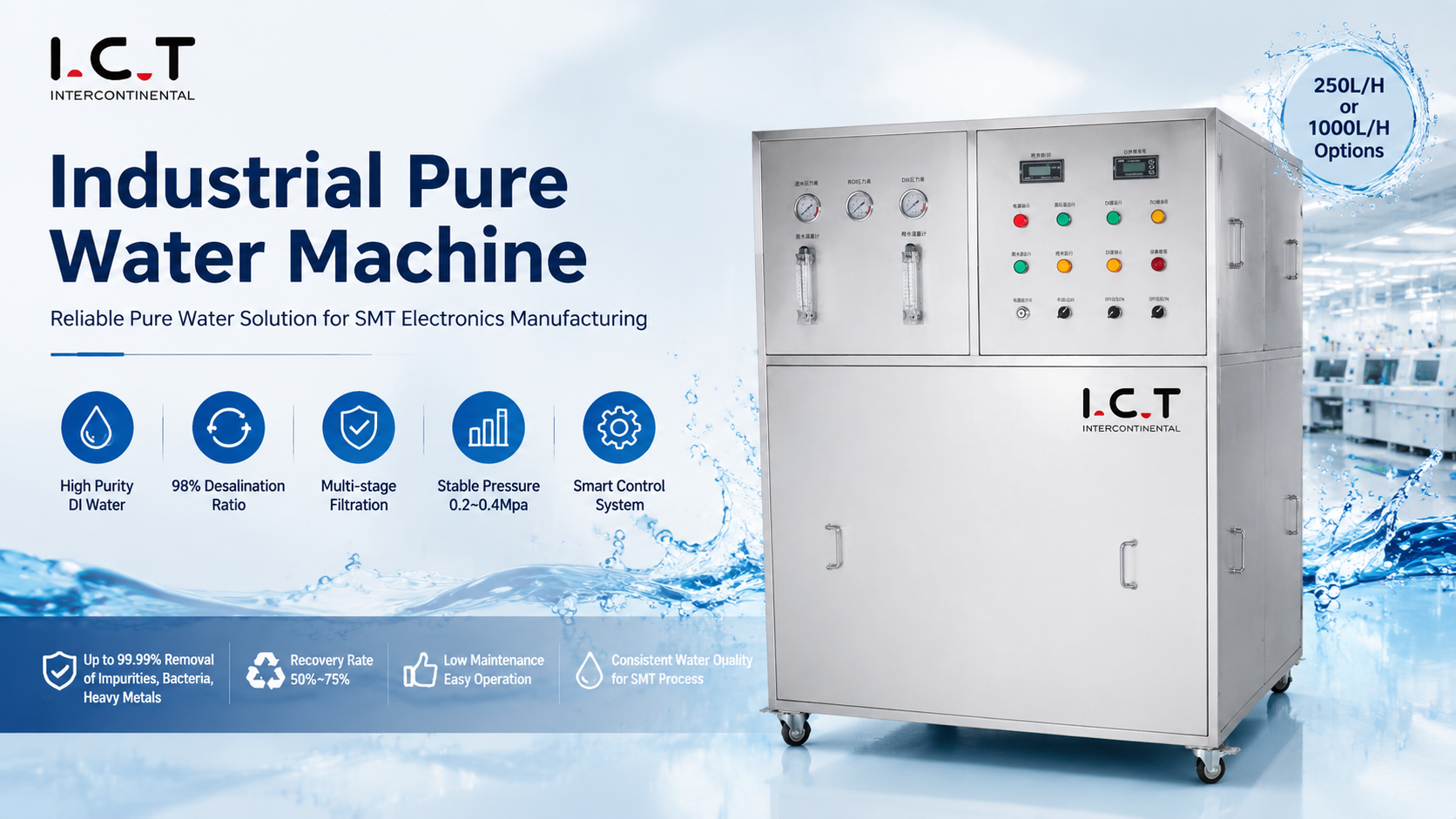 Industrielle reine Wassermaschine