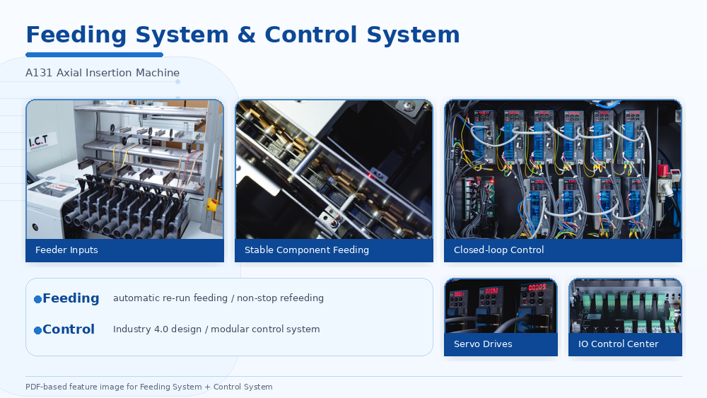 F&uuml;tterungssystem und Kontrollsystem